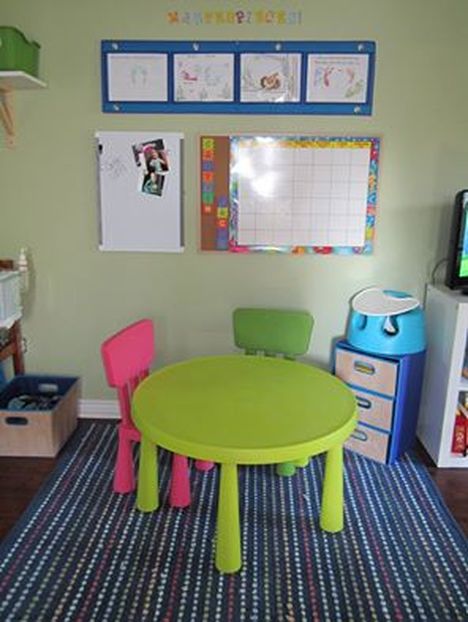 preschool furniture ikea
