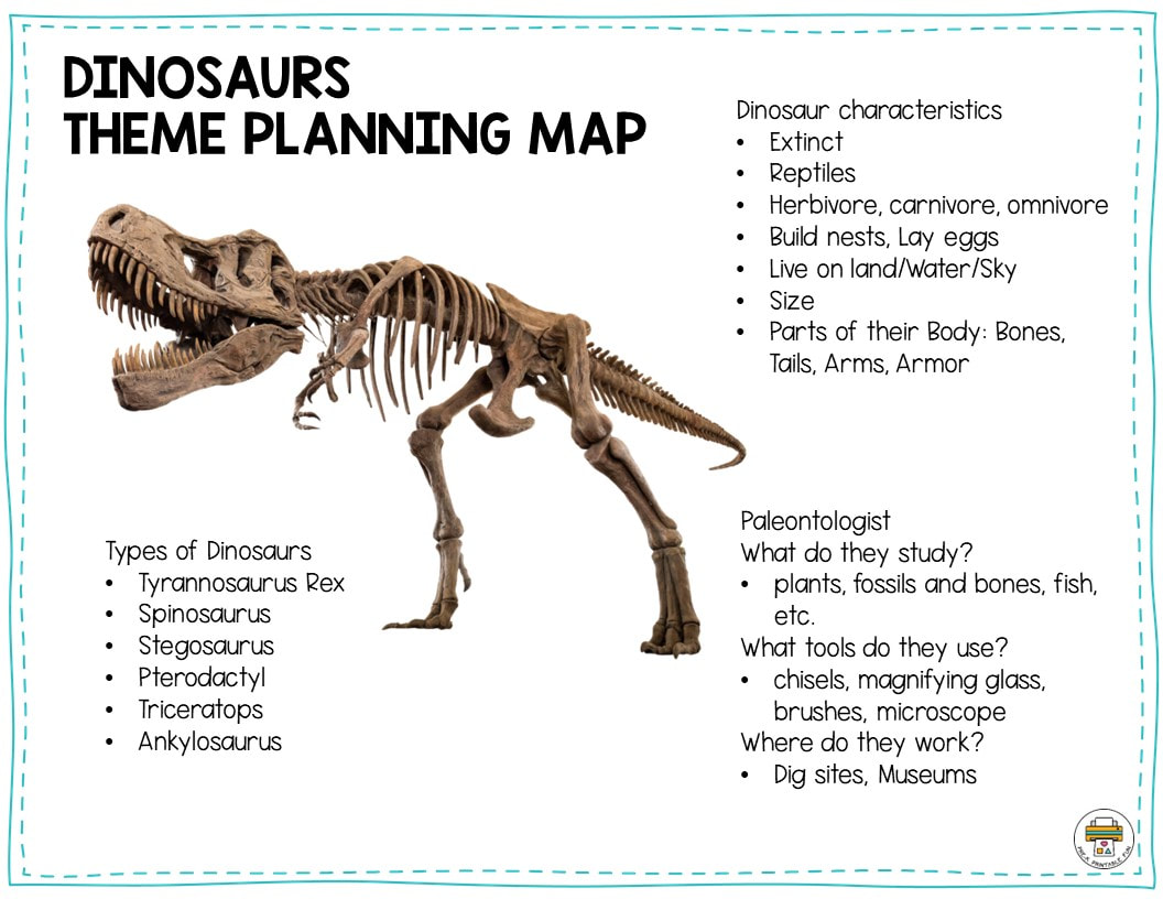 Free Dinosaur Preschool Lesson Plan