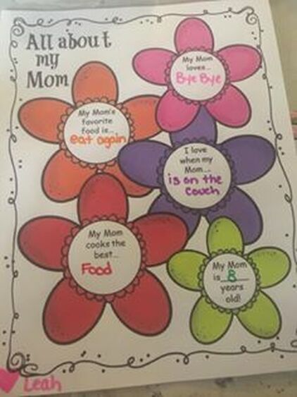 http://www.prekprintablefun.com/uploads/5/2/9/7/5297512/editor/mother-s-day-all-about-my-mom.jpg?1587762483