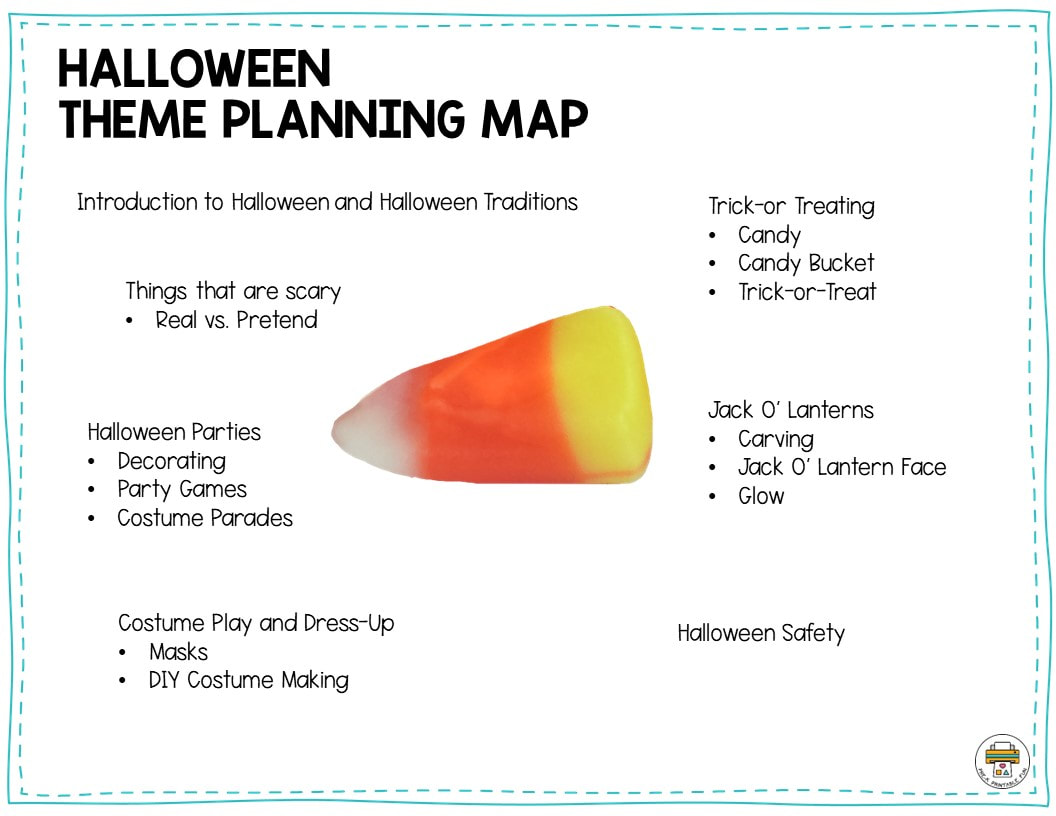 Halloween Theme Planning Map