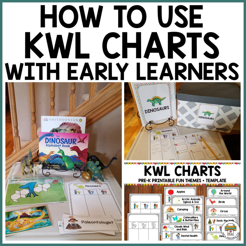 Free printable kwl charts
