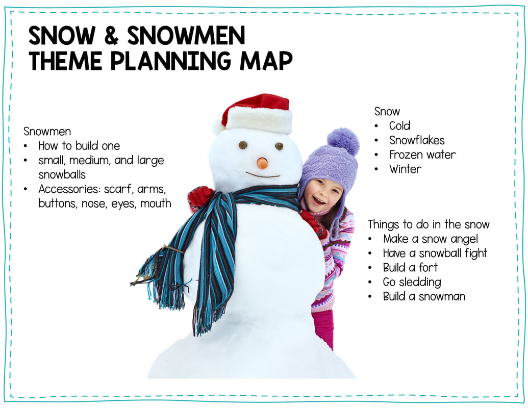 Snowman Shape Mats Free Printable - Fun-A-Day!