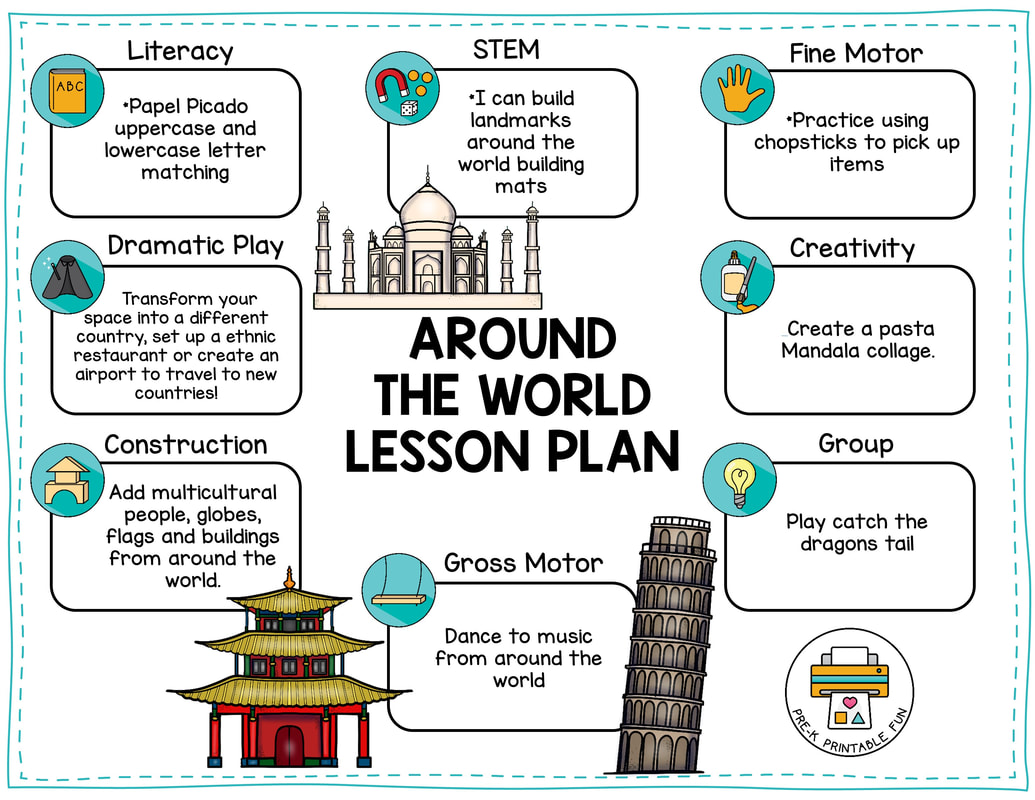 Preschool Around The World Lesson Planning Ideas