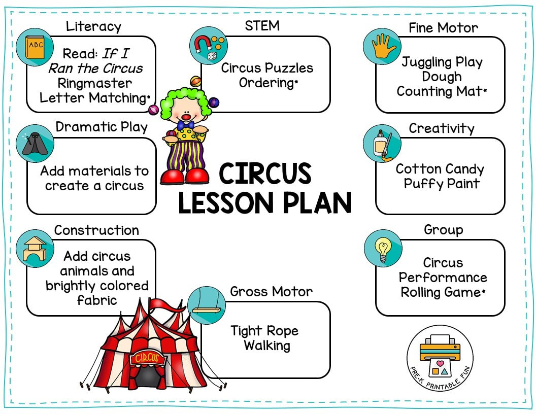 Free Circus Preschool Lesson Plan