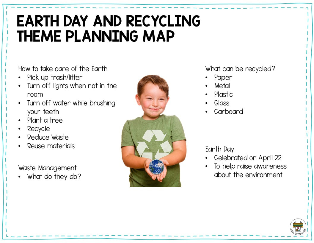 Free Earth Day Lesson Plan