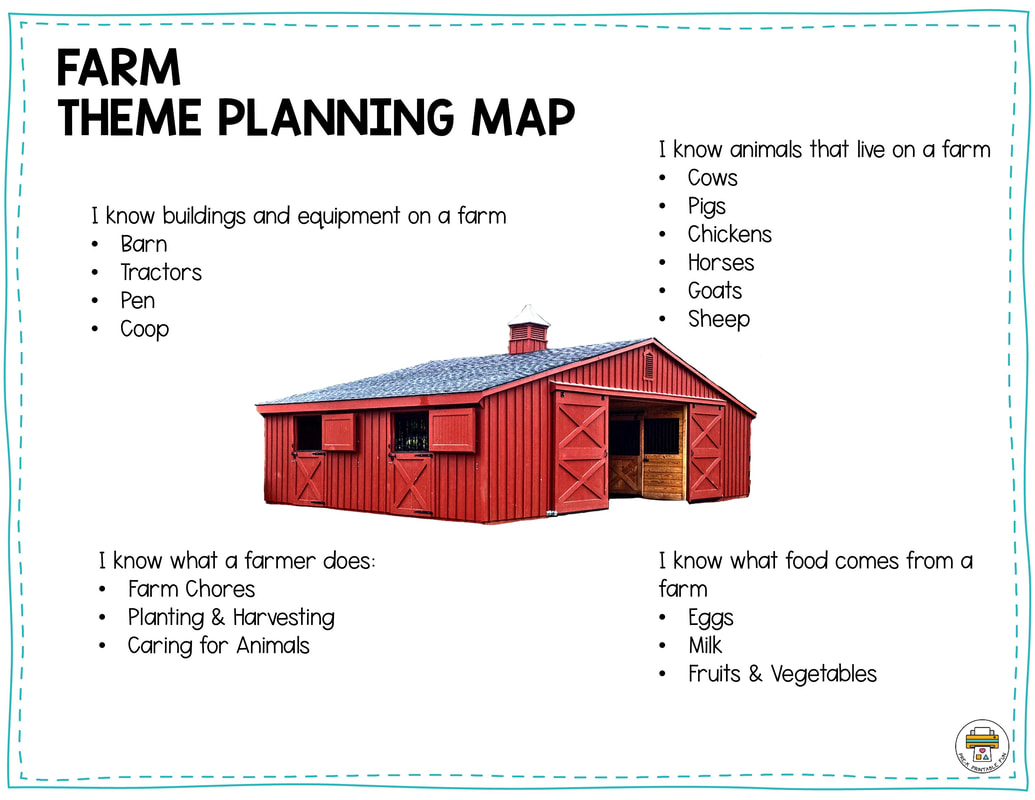Preschool Farm Lesson Planning Ideas - Pre-K Printable Fun