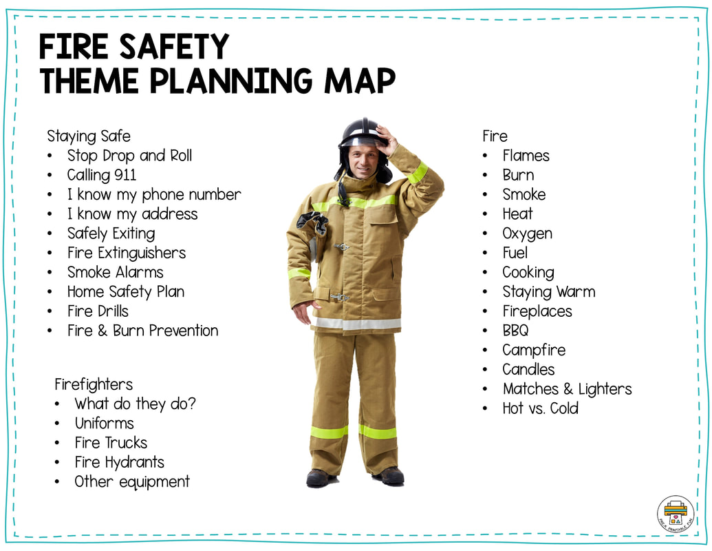Fire Safety Theme Planning Map