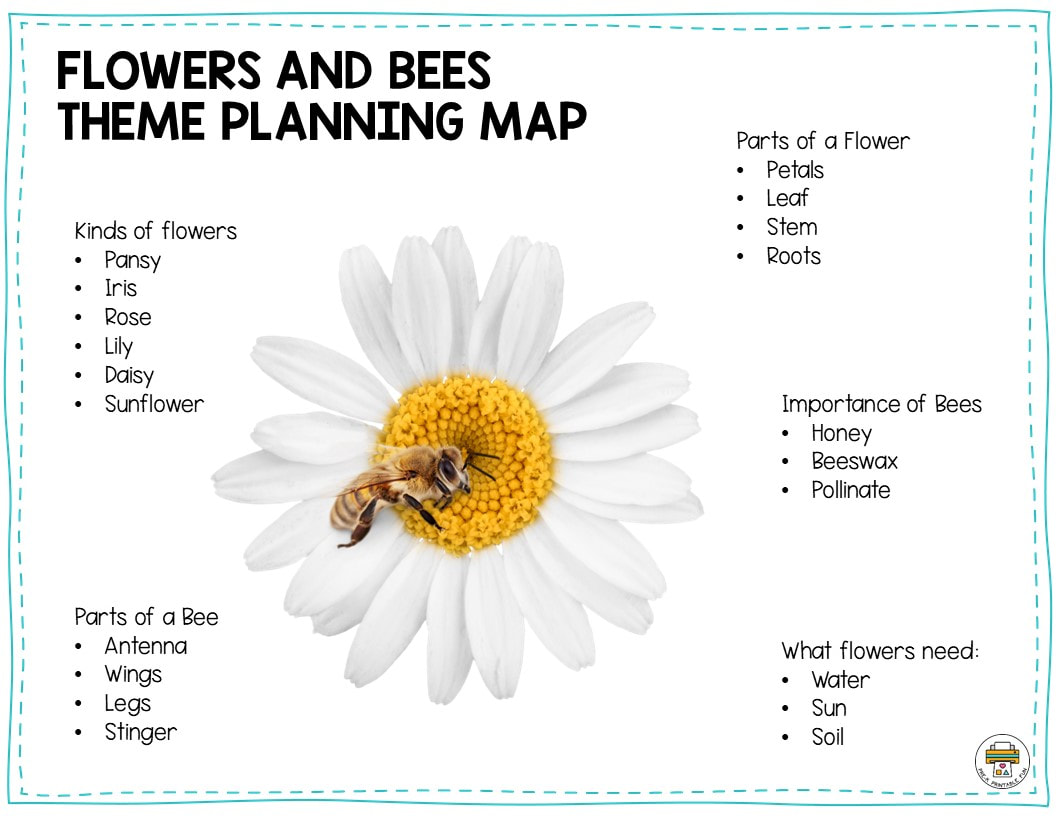 Free Flowers and Bees Preschool Lesson Plan