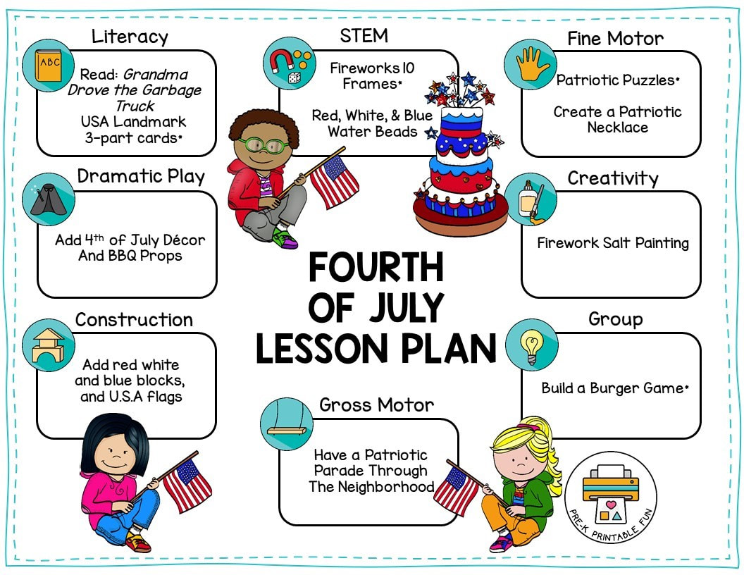 Free Fourth of July Preschool Lesson Plan