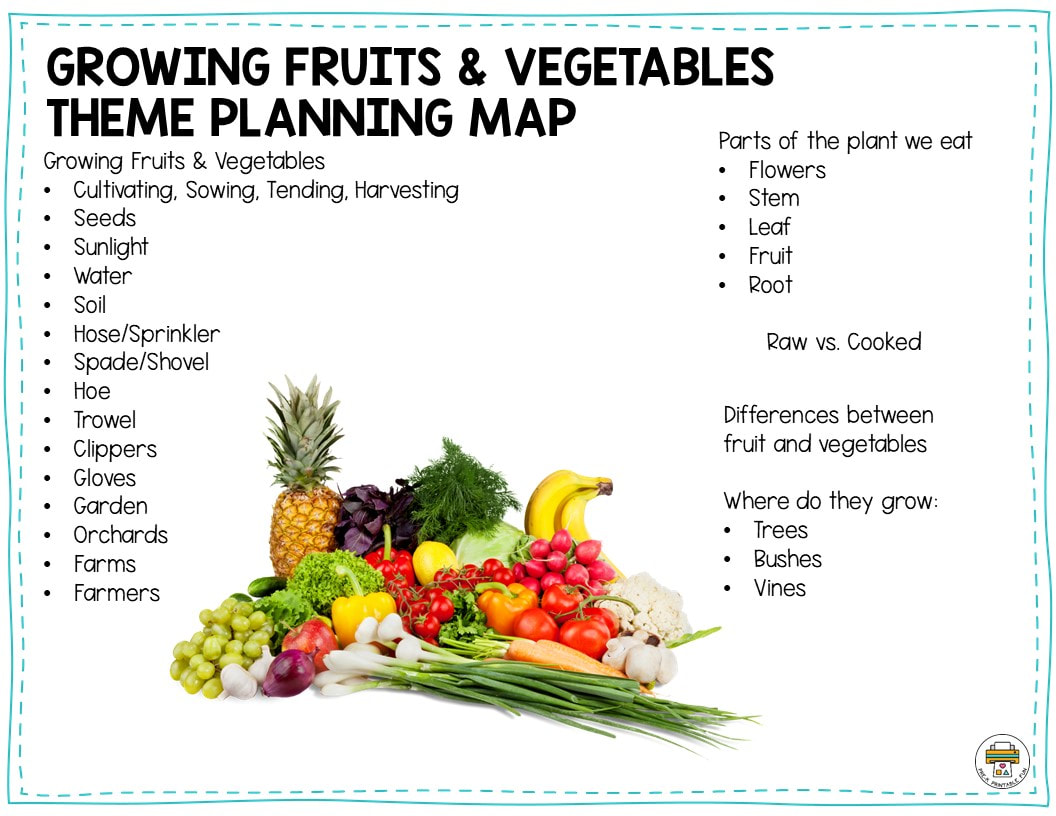 Free Gardening Preschool Lesson Plan