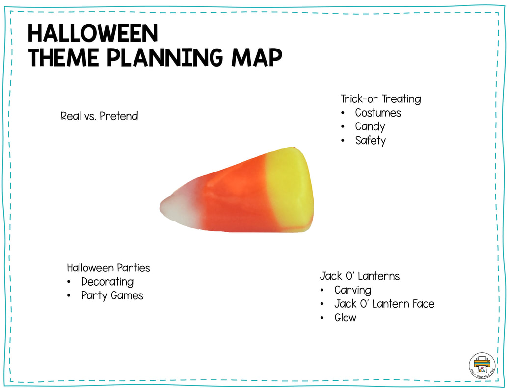 Halloween Theme Planning Map