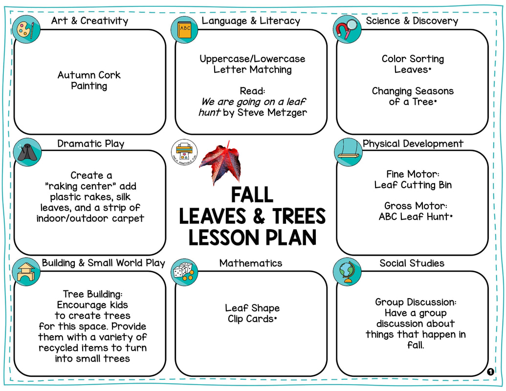 Preschool Leaves And Trees Lesson Planning Ideas