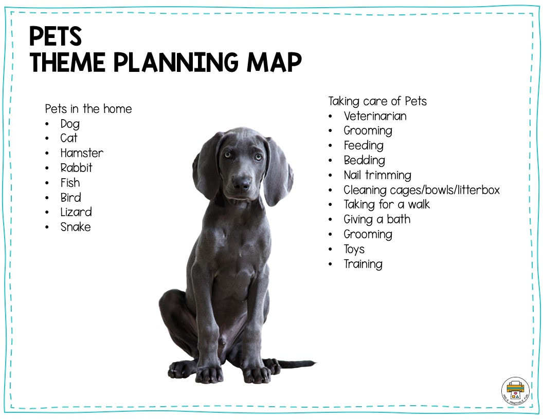 Preschool Pets Lesson Planning Ideas - Pre-K Printable Fun