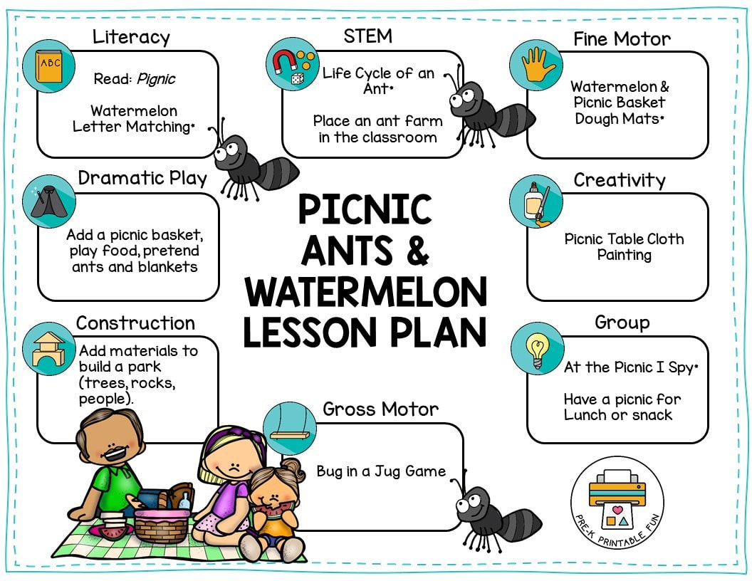 Free Picnic Preschool Lesson Plan
