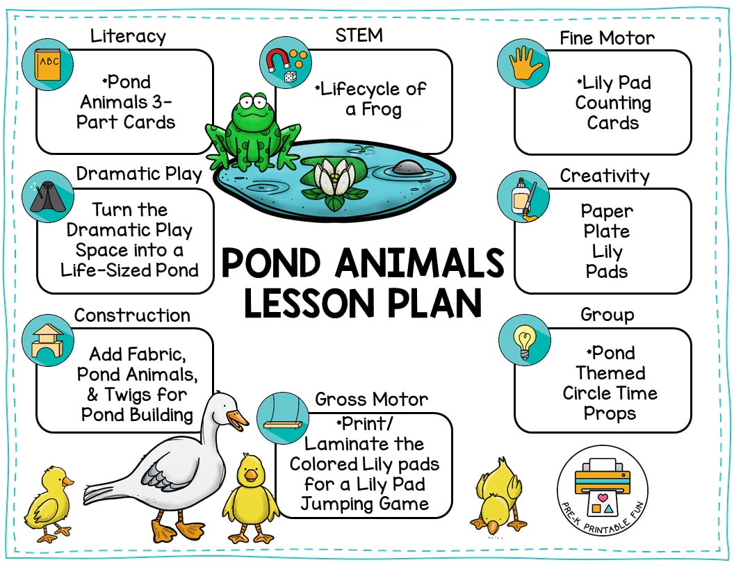 Free Pond Preschool Lesson Plan