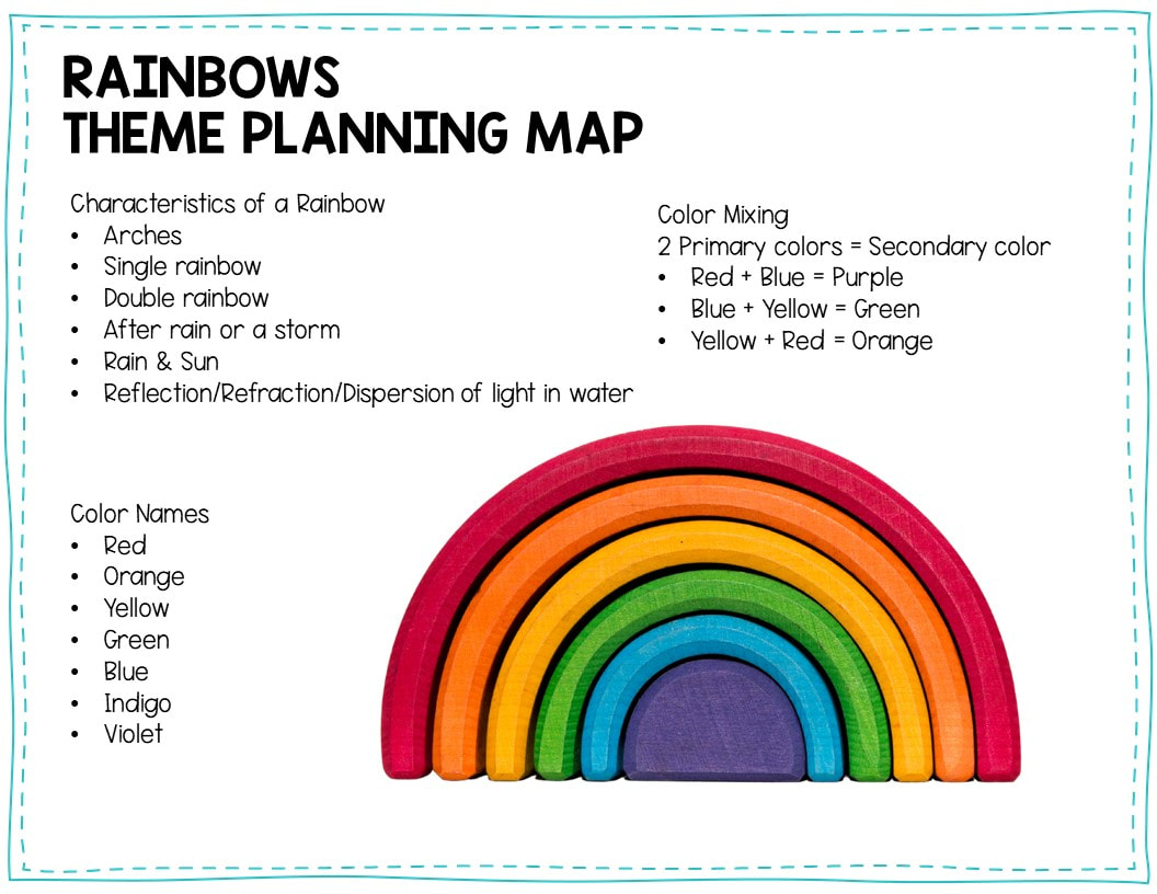 Free Rainbow Preschool Lesson Plan