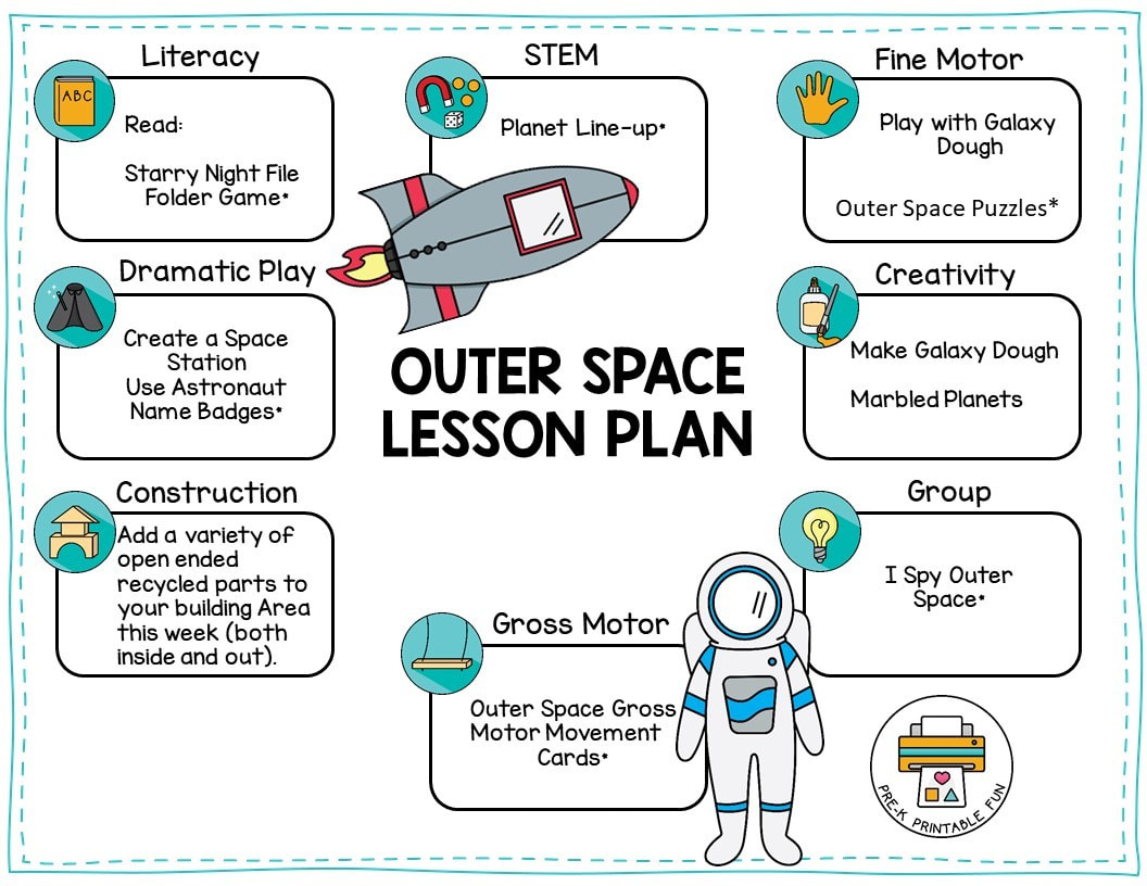 Preschool Outer Space Lesson Planning Ideas