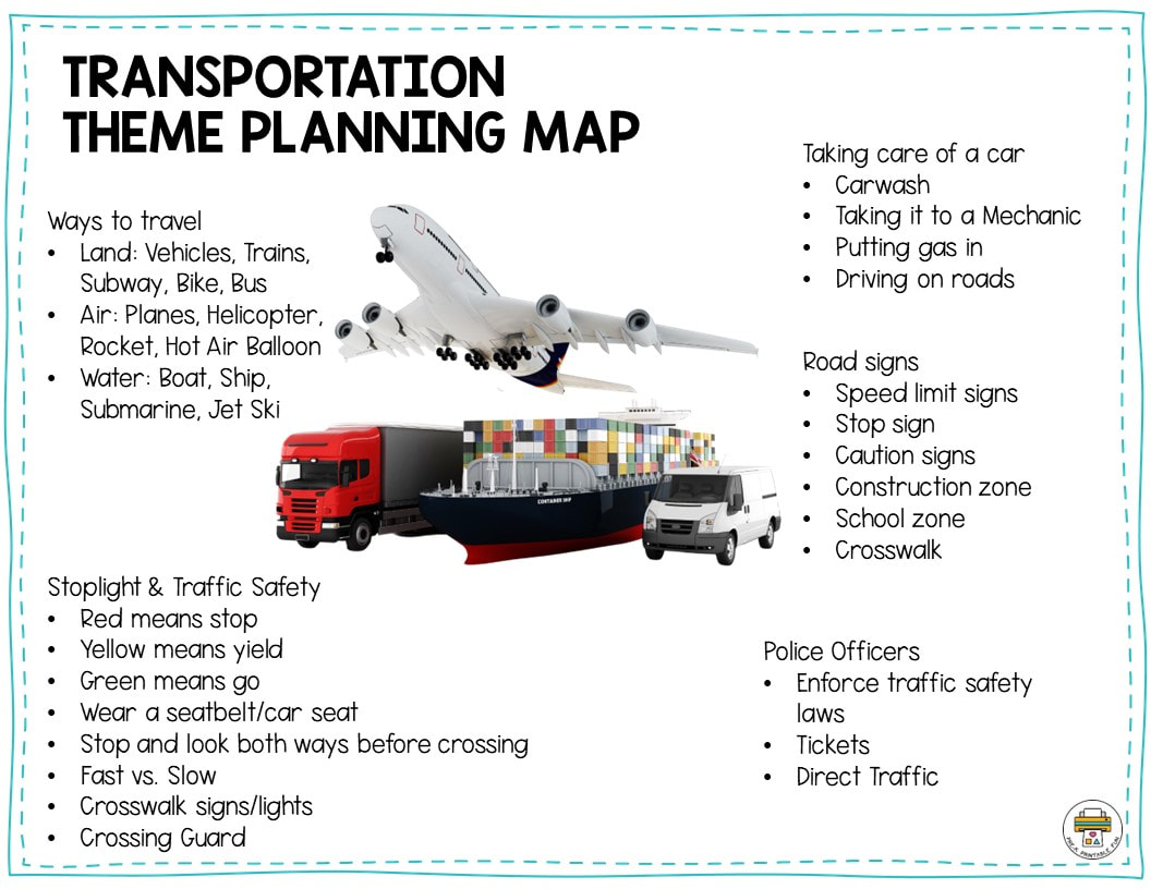 Free Preschool Transportation Lesson Plan