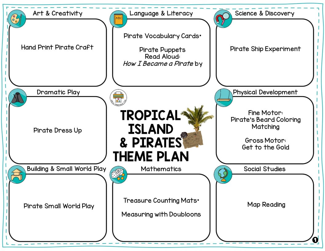 Sorting by size: big & Small activity worksheet - Pirate theme 