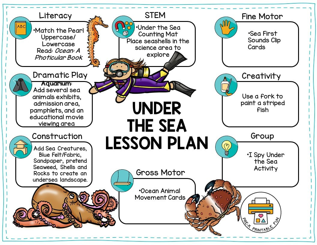 Free Under the Sea Preschool Lesson Plan