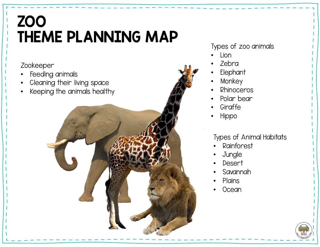 Free Zoo Preschool Lesson Plan